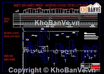 Đồ án,thi công,mặt đường,thi công đường,thuyết minh,thiết kế đường
