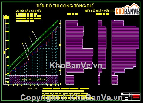 Đồ án,thi công,mặt đường,thi công đường,thuyết minh,thiết kế đường