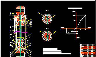 hệ thống treo,hệ thống treo xe con,cad hệ thống treo xe