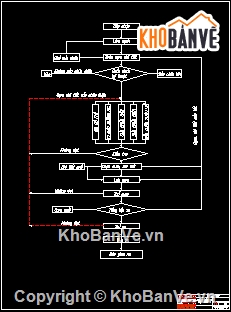 Đồ án,ô tô,bản vẽ đồ án ô tô