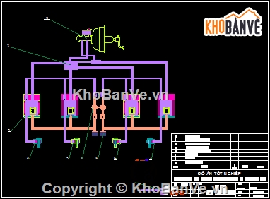 hệ thống phanh xe,Đồ án phanh,bố trí phanh ABS