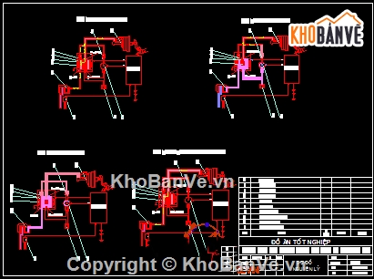 hệ thống phanh xe,Đồ án phanh,bố trí phanh ABS