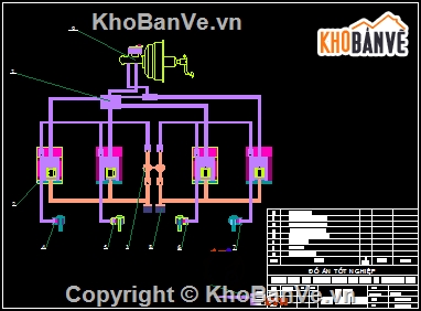 hệ thống phanh xe,Đồ án phanh,bố trí phanh ABS