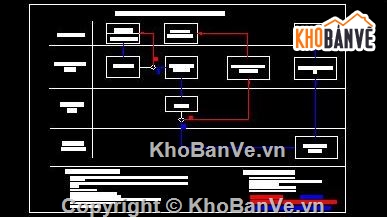 trung tâm đăng kiểm,đồ án trung tâm đăng kiểm,trung tâm đăng kiểm ô tô con
