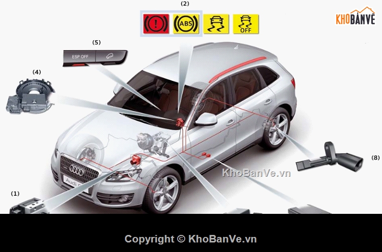 hệ thống phanh,phanh xe Audi Q5 2015,đồ án ô tô