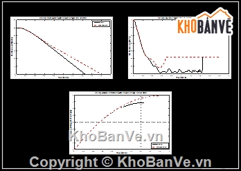 hệ thống phanh ô tô,hệ thống phanh ô tô UAZ-31512,đồ án ô tô