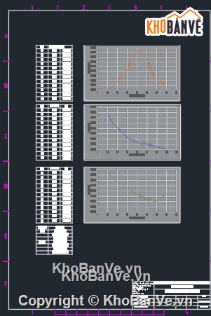 đồ án ô tô,đồ án ô tô vinfast,File cad đồ án ô tô