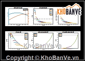 Đồ án xe,bản vẽ đồ án,file đồ án xe
