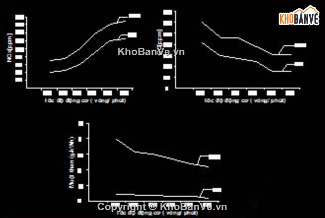 khí thải động cơ,ô nhiễm môi trường,giải pháp kỹ thuật,động cơ đốt trong