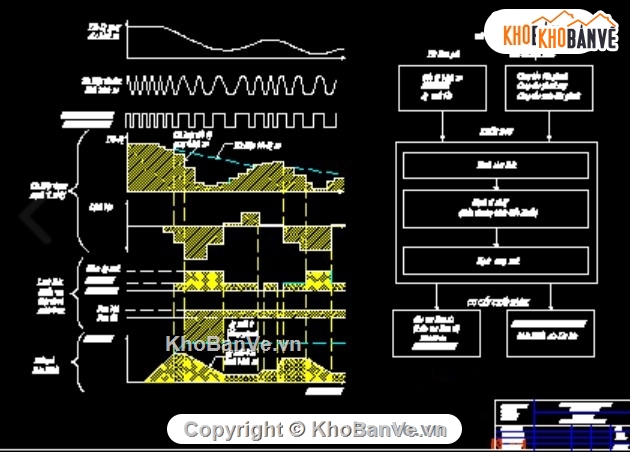 Đồ án phanh,điều khiển,hệ thống phanh ABS