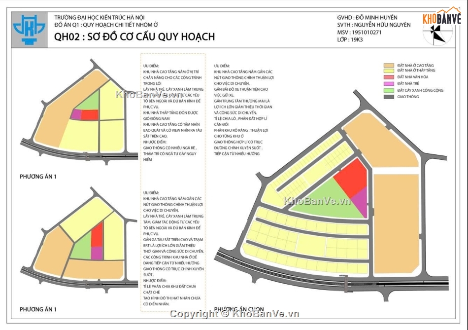 Q1,Quy hoạch,Quy hoạch Khu nhà ở,Đồ án,ĐỒ ÁN Q1,ĐỒ ÁN QUY HOẠCH NHÓM NHÀ Ở