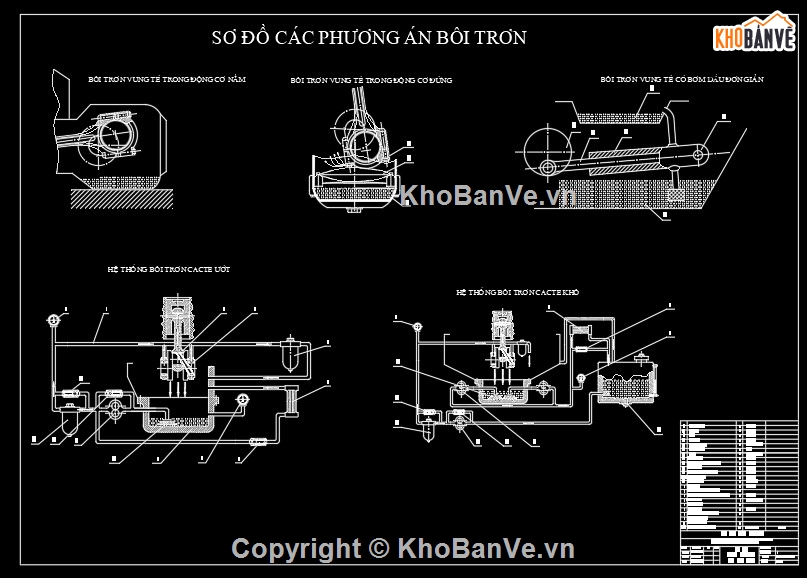 thuyết minh,Đồ án thuyết minh,thuyết minh thiết kế,hệ thống bôi trơn,bôi trơn trên động cơ