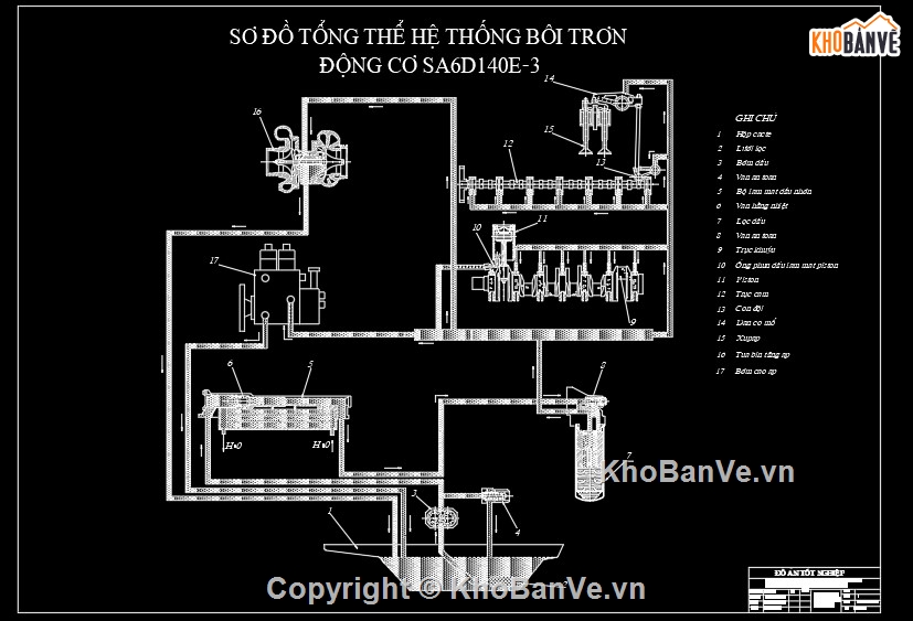 thuyết minh,Đồ án thuyết minh,thuyết minh thiết kế,hệ thống bôi trơn,bôi trơn trên động cơ