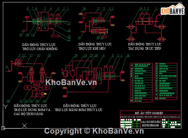 Đồ án thuyết minh xe,thiết kế xe,file cad hệ thống phanh xe,phanh xe ISUZU D-MAX LS