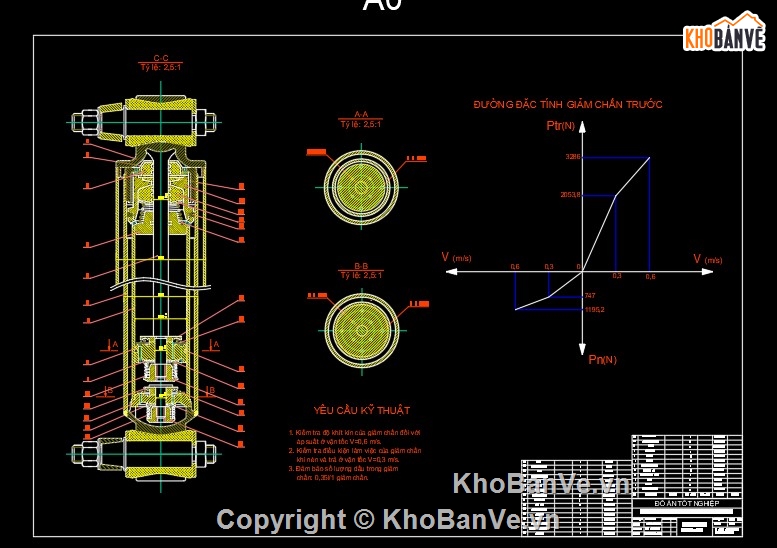 thuyết minh,Đồ án thuyết minh,thuyết minh thiết kế,thiết kế xe,cad xe