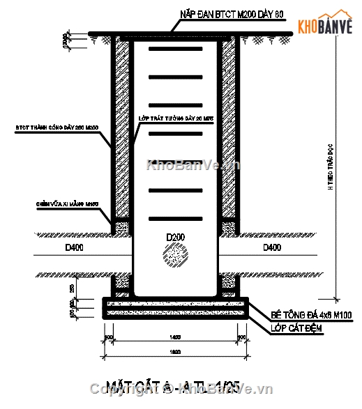 thuyết minh,Đồ án,thoát nước,mạng lưới thoát nước,Thiết kế thoát nước