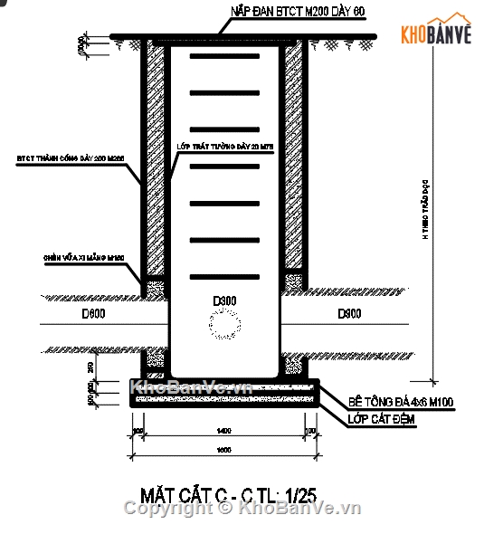 thuyết minh,Đồ án,thoát nước,mạng lưới thoát nước,Thiết kế thoát nước
