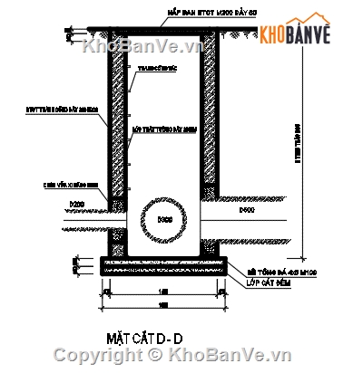 thuyết minh,Đồ án thuyết minh,bản vẽ nước,thoát nước dọc,Thiết kế thoát nước
