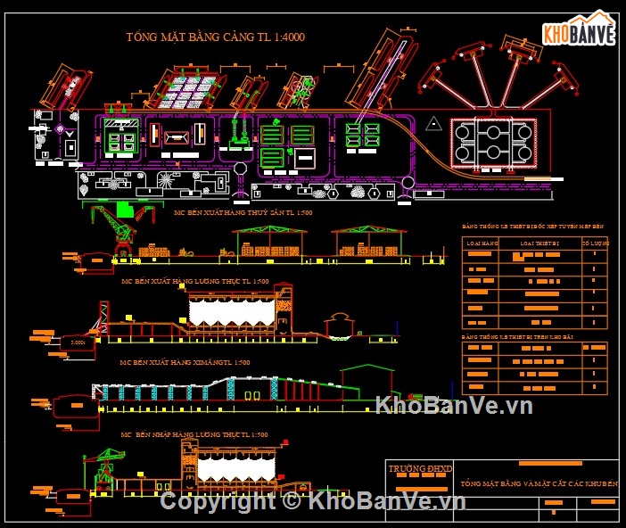 thiết kế quy hoạch,Đồ án quy hoạch,file cad thiết kế cảng,thiết kế cảng,thiết kế quy hoạch cảng,file quy hoạch