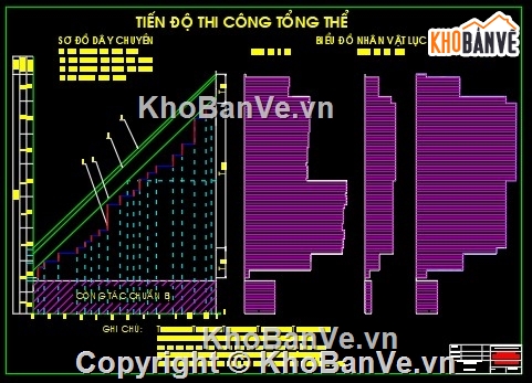 thuyết minh,thi công mặt đường,thi công đường,mặt đường,Đồ án thuyết minh,thi công