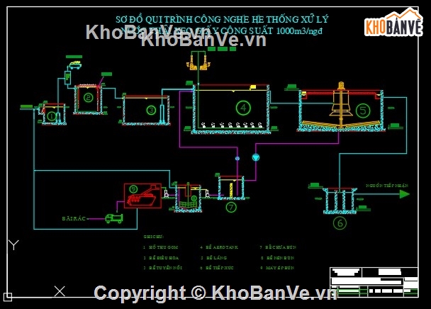 cad xử lý nước thải,Đồ án thuyết minh,thiết kế trạm xử lý nước,trạm xử lý nước thải,thi công,xử lý nước