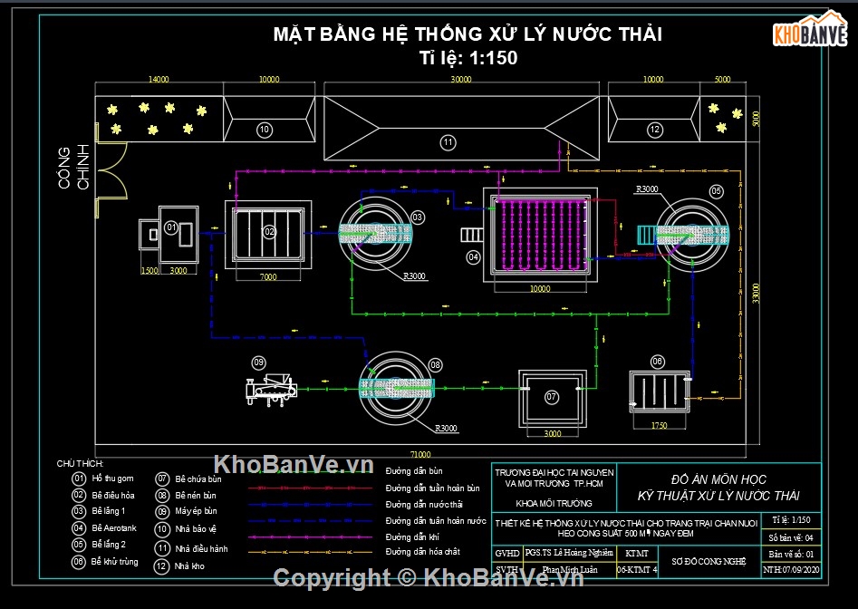 thuyết minh,Đồ án,thiết kế nhà máy,cad nhà máy,Đồ án thuyết minh,nhà ống