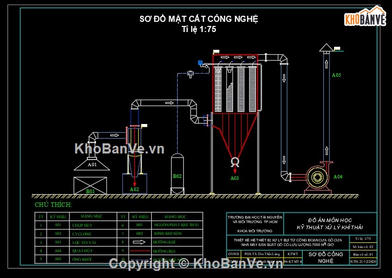 thuyết minh,Đồ án,thiết kế nhà máy,cad nhà máy,Đồ án thuyết minh,nhà ống