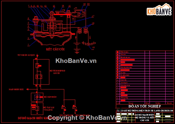 hệ thống điện,hệ thống điện thân xe land cruiser 2009,đồ án cơ khí