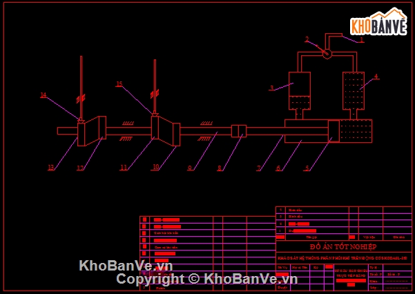 Đồ án khảo sát hệ thống,hệ thống động cơ,bản vẽ hệ thống phân phối khí