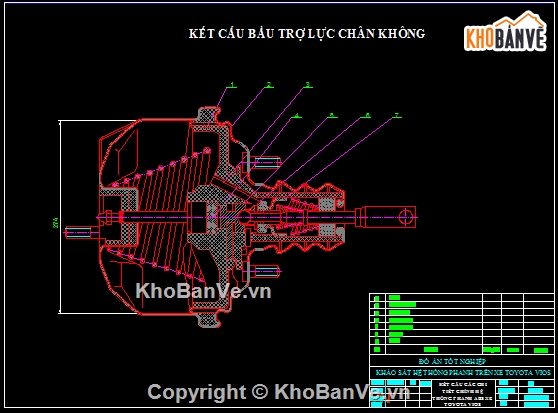 Đồ án phanh,hệ thống phanh xe,phanh abs trên xe toyota vios