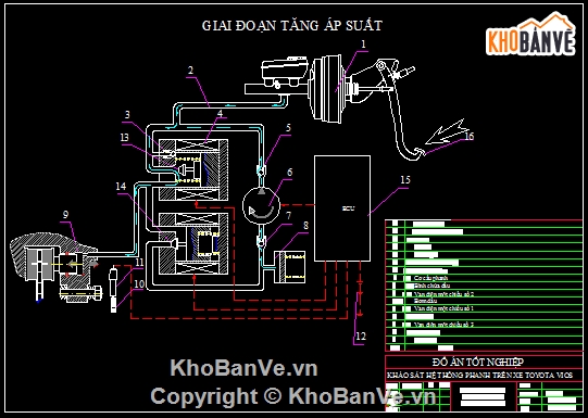 Đồ án phanh,hệ thống phanh xe,phanh abs trên xe toyota vios