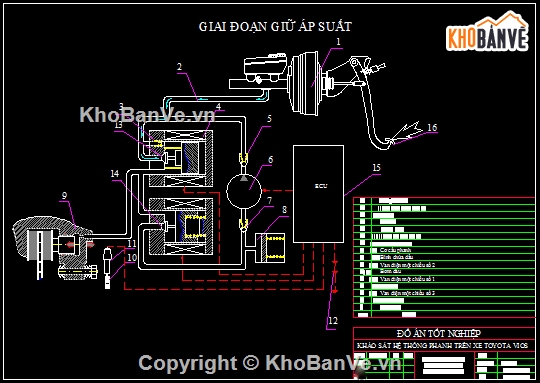 Đồ án phanh,hệ thống phanh xe,phanh abs trên xe toyota vios