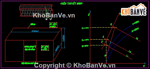 Đồ án tốt nghiệp,đồ án ô tô,hệ thống điều hòa không khí,điều hòa không khí cho xe 8 chỗ