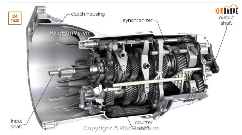 hộp số,ly hợp,bản vẽ CAD,thuyết minh