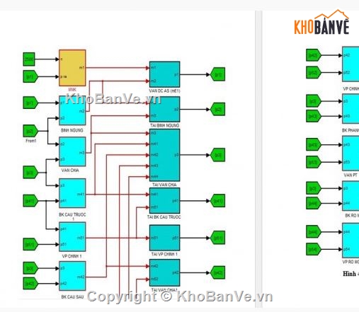dự toán,Luận văn,tính toán,dự án xây dựng,dự toán xây dựng