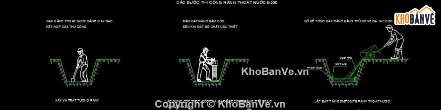 biện pháp thi công,biện pháp thi công giao thông,biện pháp cầu đường