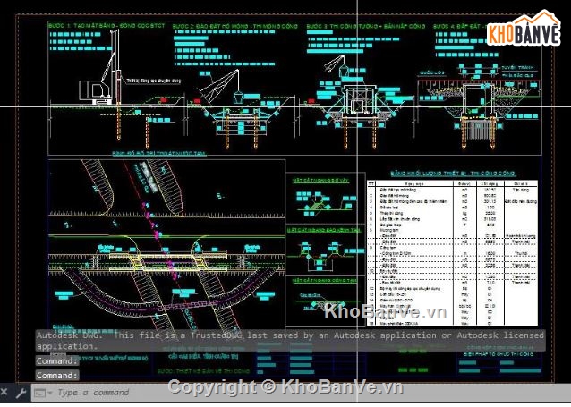 bản vẽ cống bản,cống hộp 3x3m,file cad cống hộp