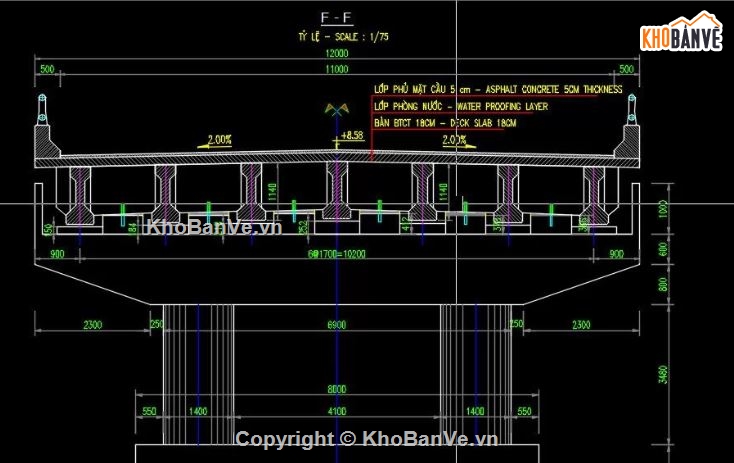 cầu dầm,file cầu dầm,chi tiết cầu dầm
