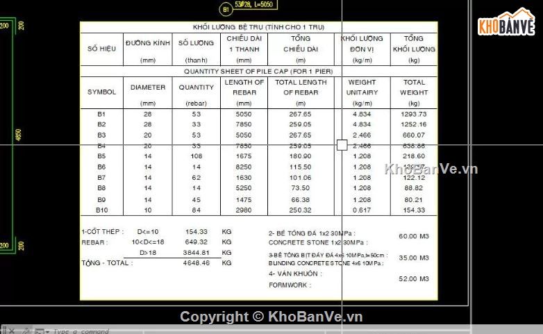 trụ thân cột,bản vẽ trụ cột,file cad trụ cột