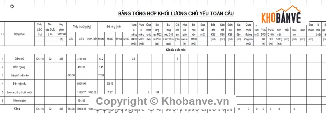 thiết kế cầu nhịp 20.7m và 33m,thiết kế cầu Khe Súng,biện pháp thi công cầu