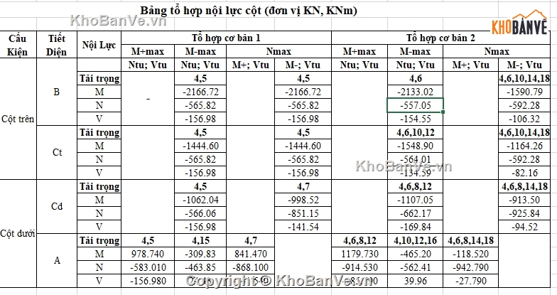 thép,đồ án xây dựng,tính toán