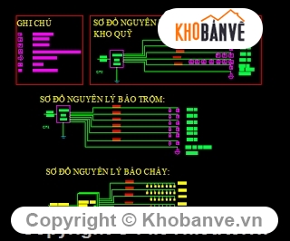 Bản vẽ hoàn thiện,hệ thống chiếu sáng,ổ cắm,hệ thống thông gió,điện khu kho quỹ