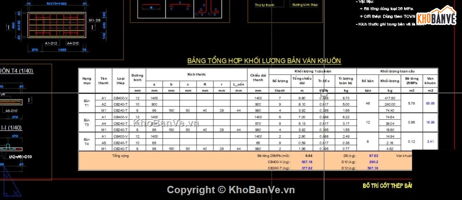 cầu dầm,bản vẽ cầu,Bản vẽ dầm,Bản vẽ dầm I,Bản vẽ cầu dầm