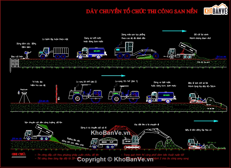 Biện pháp thi công,thi công,Biện pháp thi công topdown