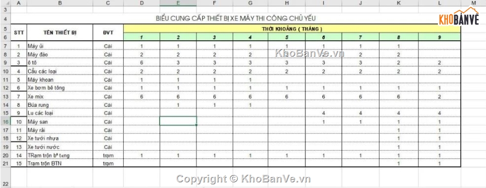 Biện pháp thi công,dầm bản rỗng,thi công dầm,cầu bản rỗng
