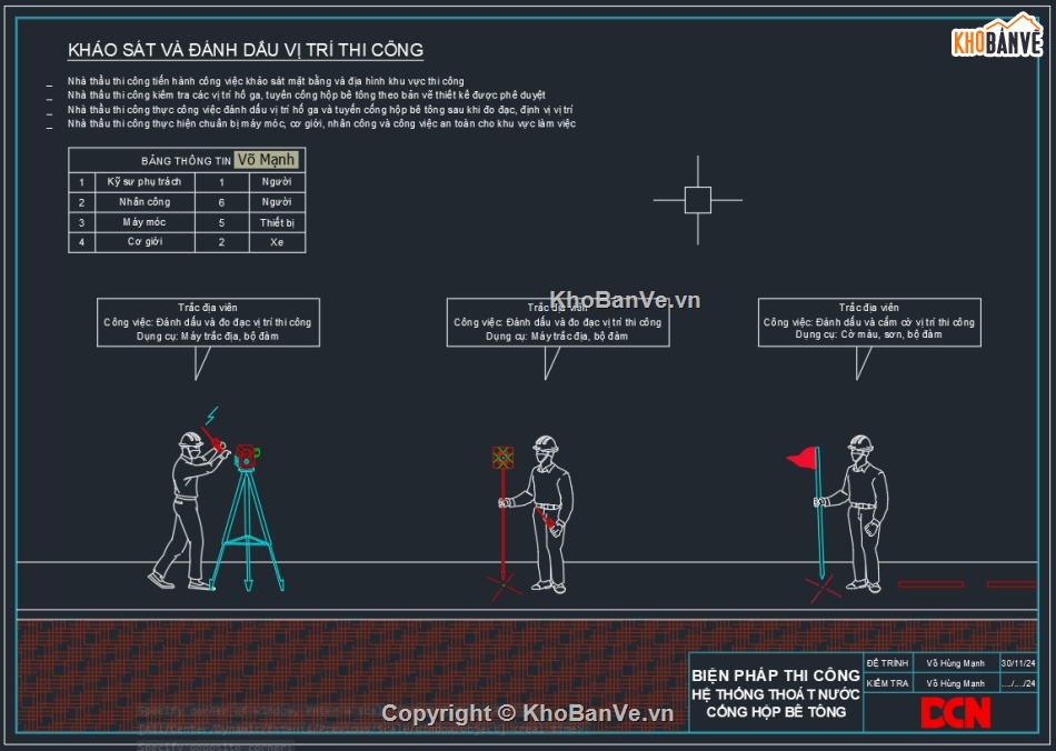 Biện pháp thi công cống tròn bê tông construction,construction methods,Biện pháp thi công khoan Robot HDD,Biện pháp thi công chiếu sáng,Biện pháp thi công lắp đặt đường ống nước ngầm,Bản vẽ DCN