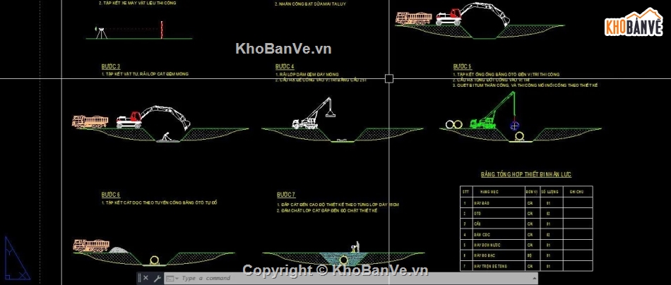 Biện pháp thi công,Biện pháp thi công công,Biện pháp thi công đường