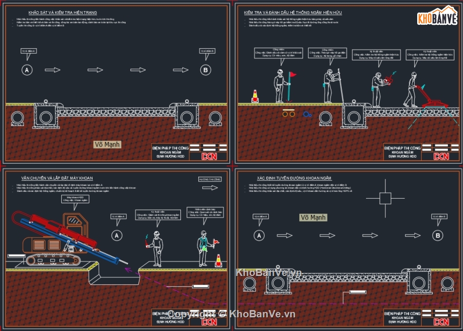 Biện pháp thi công cáp ngầm trung thế,Biện pháp thi công đường ống nước HDPE,Biện pháp thi công ME,Biện pháp thi công khoan ngầm,Bản vẽ DCN,Bản vẽ trạm biến áp