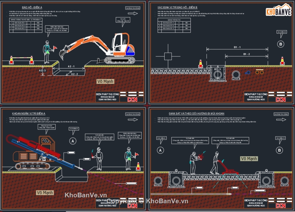 Biện pháp thi công cáp ngầm trung thế,Biện pháp thi công đường ống nước HDPE,Biện pháp thi công ME,Biện pháp thi công khoan ngầm,Bản vẽ DCN,Bản vẽ trạm biến áp