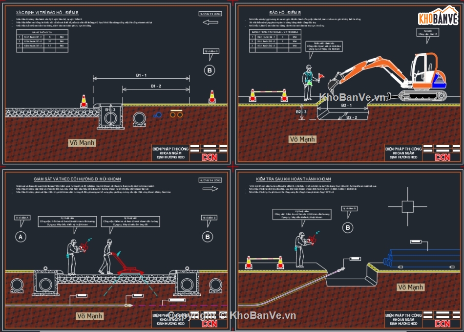 Biện pháp thi công cáp ngầm trung thế,Biện pháp thi công đường ống nước HDPE,Biện pháp thi công ME,Biện pháp thi công khoan ngầm,Bản vẽ DCN,Bản vẽ trạm biến áp